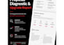 review and improve your business proposal